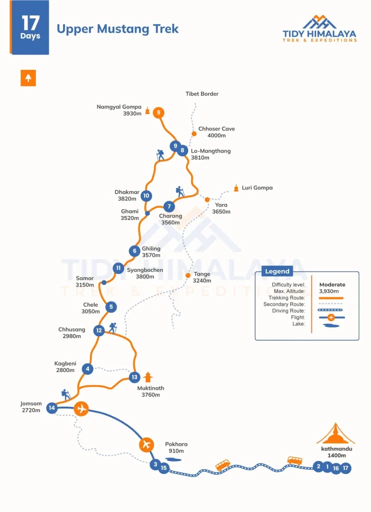 Map of the Himlung Expedition trip route